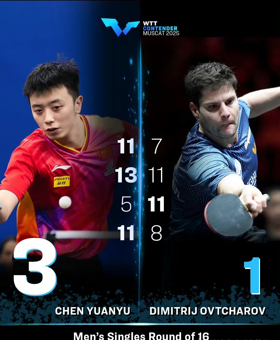 波兰乒乓球队横扫奥地利乒乓球队,奥恰洛夫惊艳世界的简单介绍 波兰乒乓球队横扫奥地利乒乓球队,奥恰洛夫惊艳世界的简单介绍