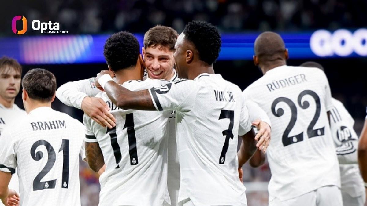 皇马主场告捷，重回胜利方式的简单介绍