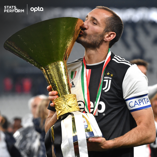 主教练不能离开尤文图斯夺冠意甲冠军的简单介绍 主教练不能离开尤文图斯夺冠意甲冠军的简单介绍