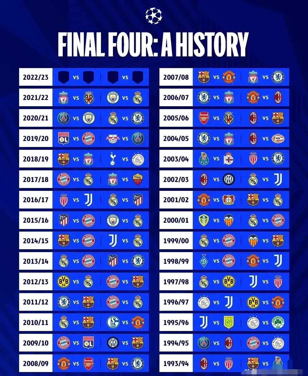 欧预赛首轮开战，球队争分夺秒备战